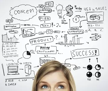 How to formulate win strategies in just 3 steps