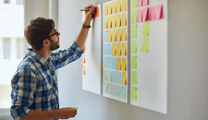 Recognizing the art that is proposals