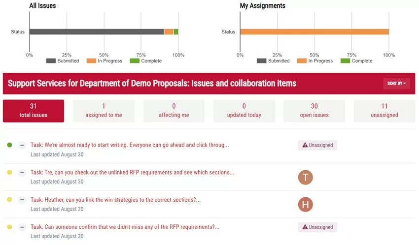 How to turn proposal management into a process of elimination
