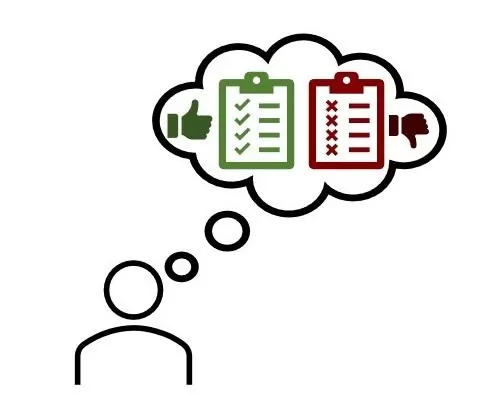 Bid/no bid decisions