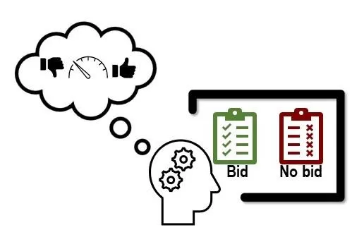 How to assess the effectiveness of your bid decision process
