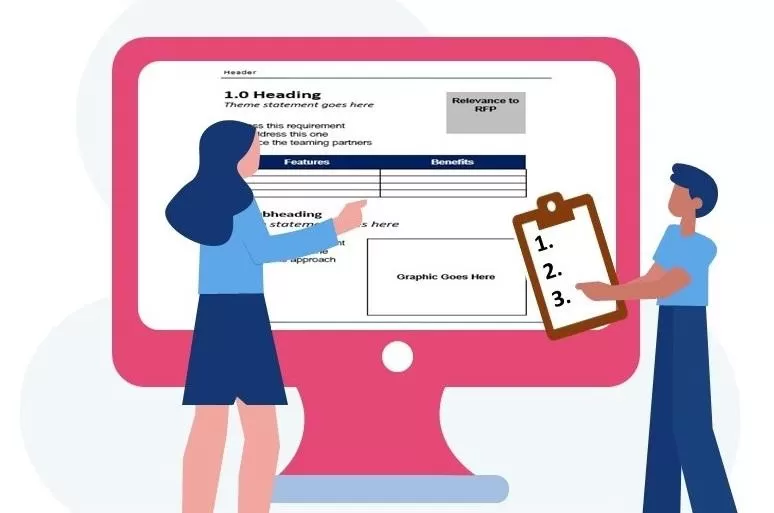 The Process For Creating a Content Plan