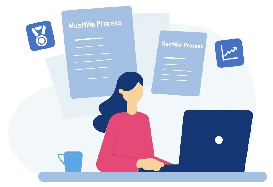 Applicability of the MustWin process