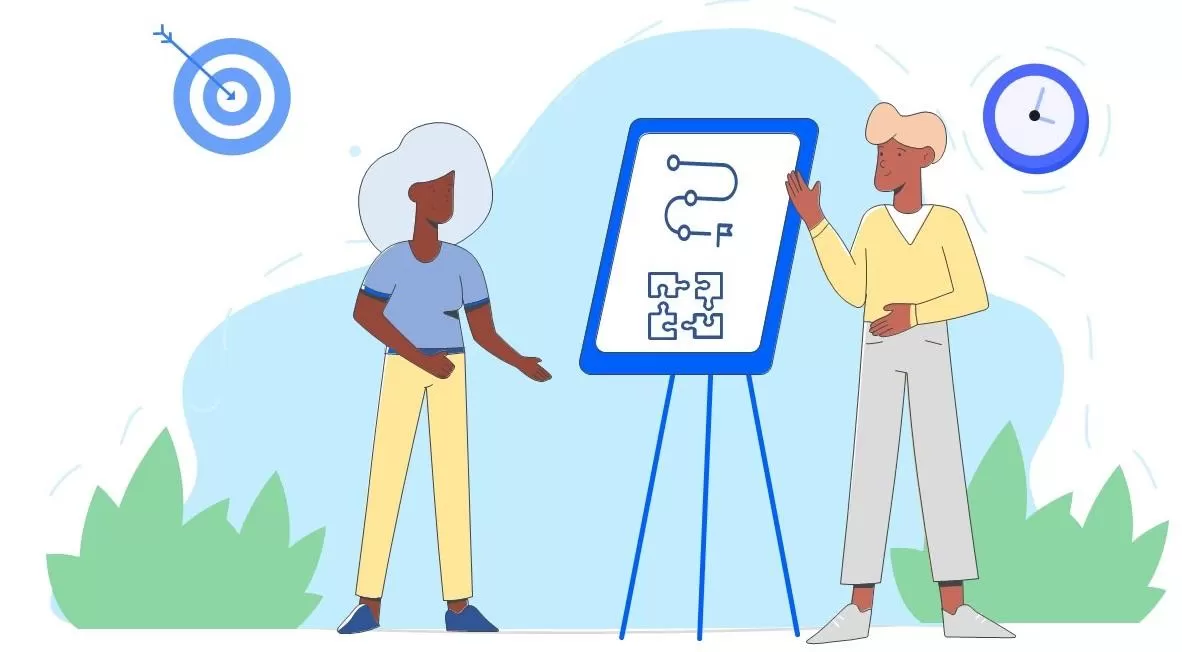 Opportunity pursuit lifecycle phase descriptions