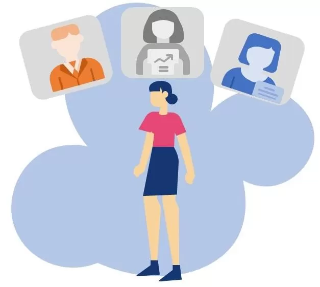 Roles and responsibilities