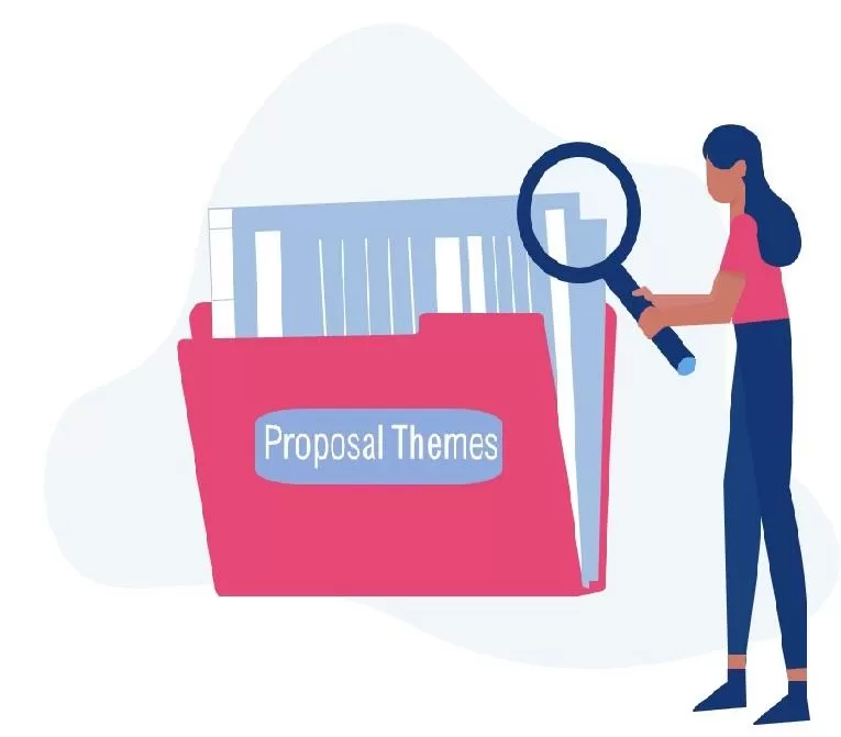 Identifying Themes For Your Proposal