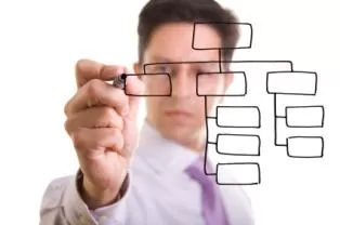 Centralized vs. decentralized content planning